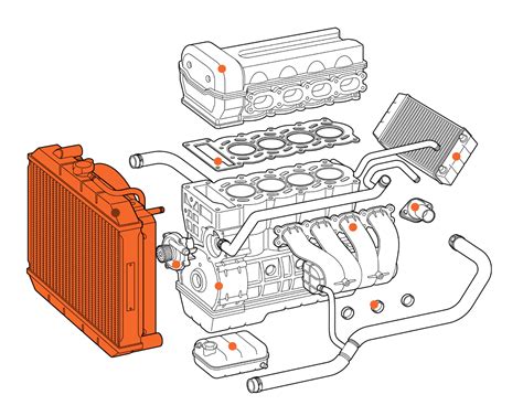 radiator leak repair|How to Fix a Leak in Your Car (Radiator)